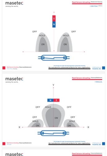 Reedsensoren Steuerung (1)